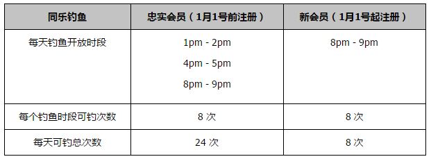 再现金庸江湖2026-02-02 动画电影全年票房超250亿，2026年他们将接棒！