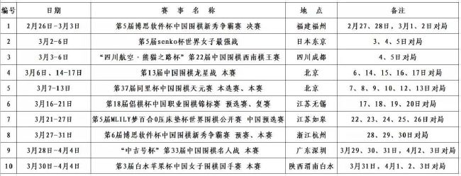 《西游记》剧组的一众演员和众多生前好友前来吊唁，表达自己的哀痛之情。
