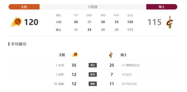 《猫猫的奇幻漂流》罕见的出现了不少猫咪观影团。